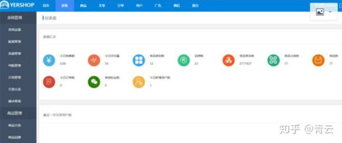 軟件測試項目經(jīng)驗案例 自學軟件測試如何得到項目經(jīng)驗