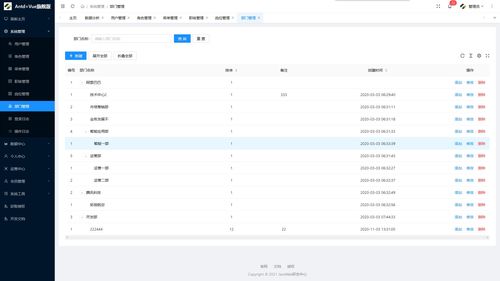 基于Vue的內容管理系統 CSDN與中能魔力內容服務商管理系統實踐解析